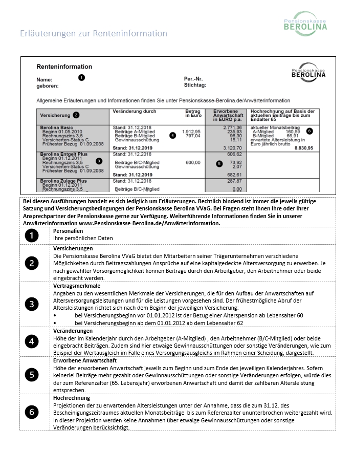 Erläuterung Renteninformation